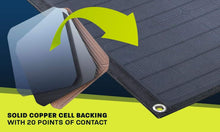 Load image into Gallery viewer, 200w Portable Solar Mat by Hard Korr